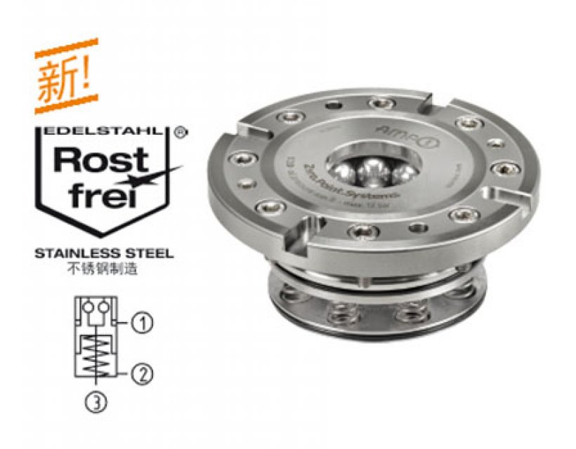 內(nèi)置安裝型零點定位器，圓形，帶止位
