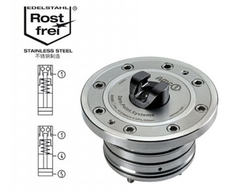 水平快速裝夾零點(diǎn)定位器