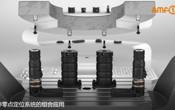 多種零點定位的組合應用